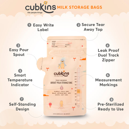 Breast Milk Bag All Features