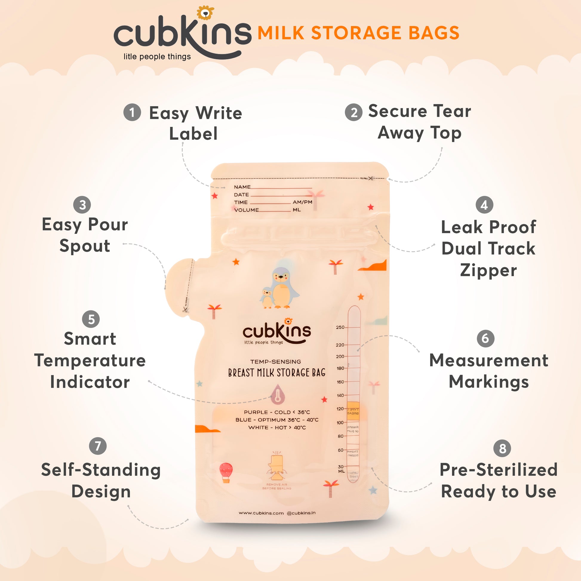 Breast Milk Bag All Features