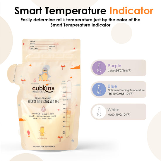 Smart Temperature Indicator
