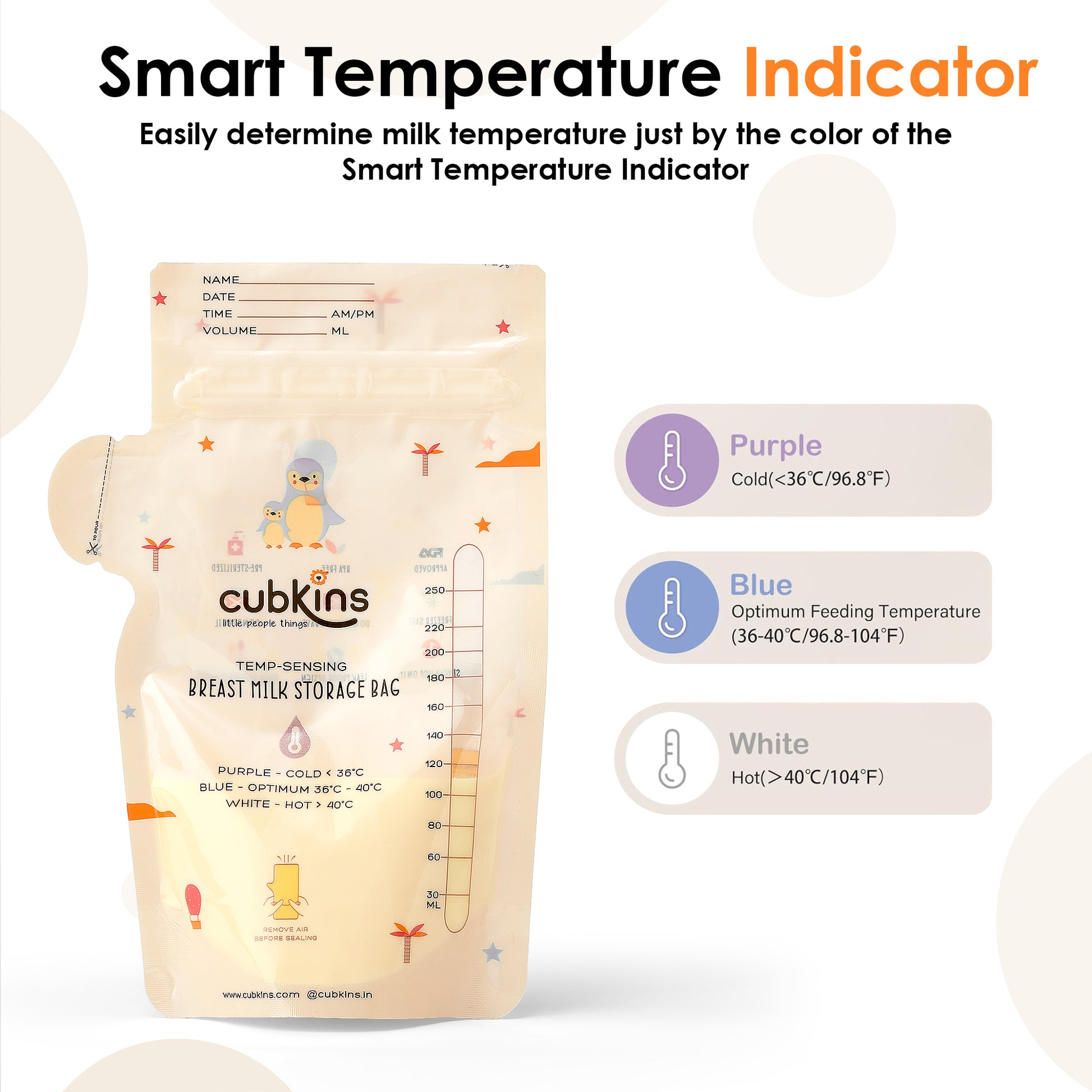 Smart Temperature Indicator