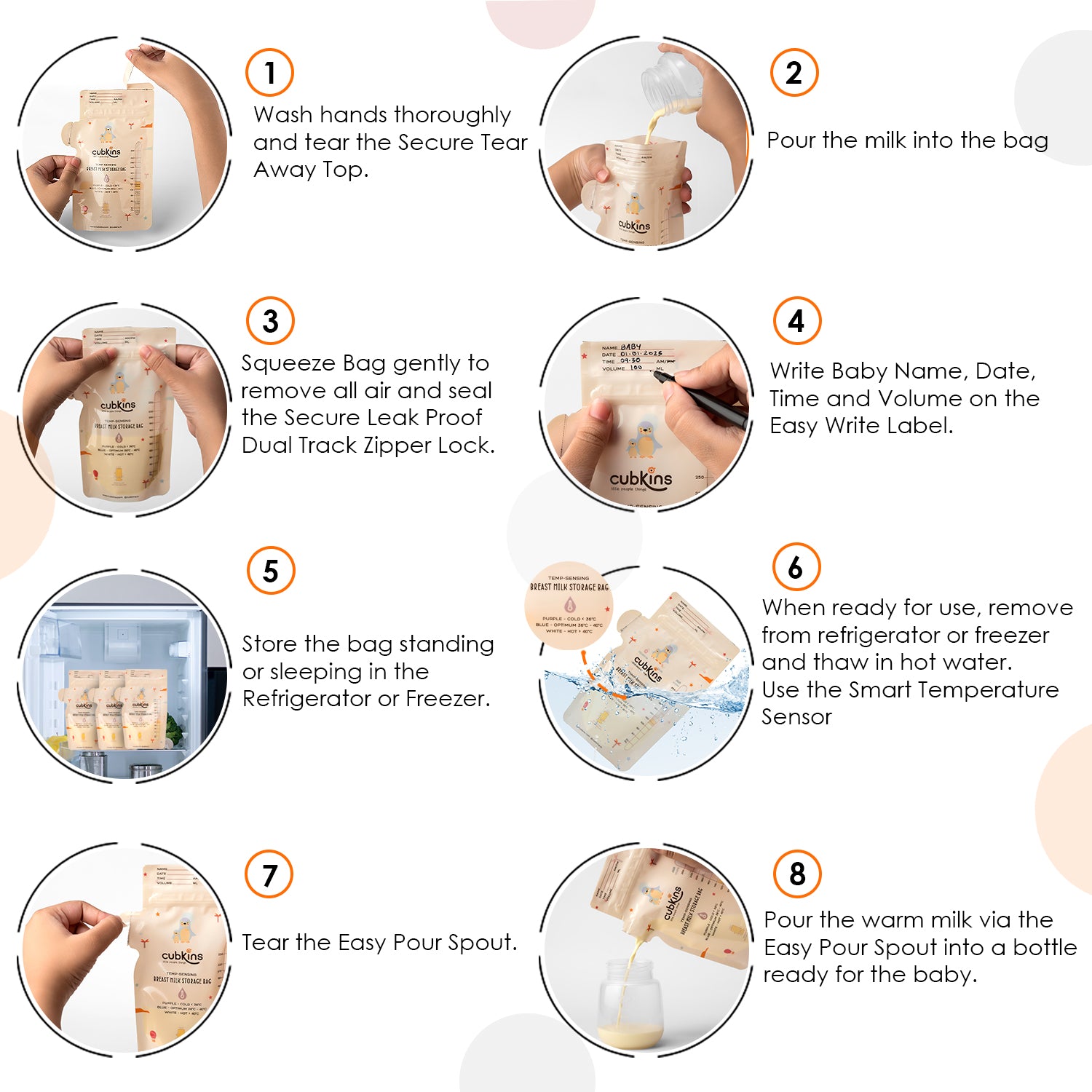 How to Use
