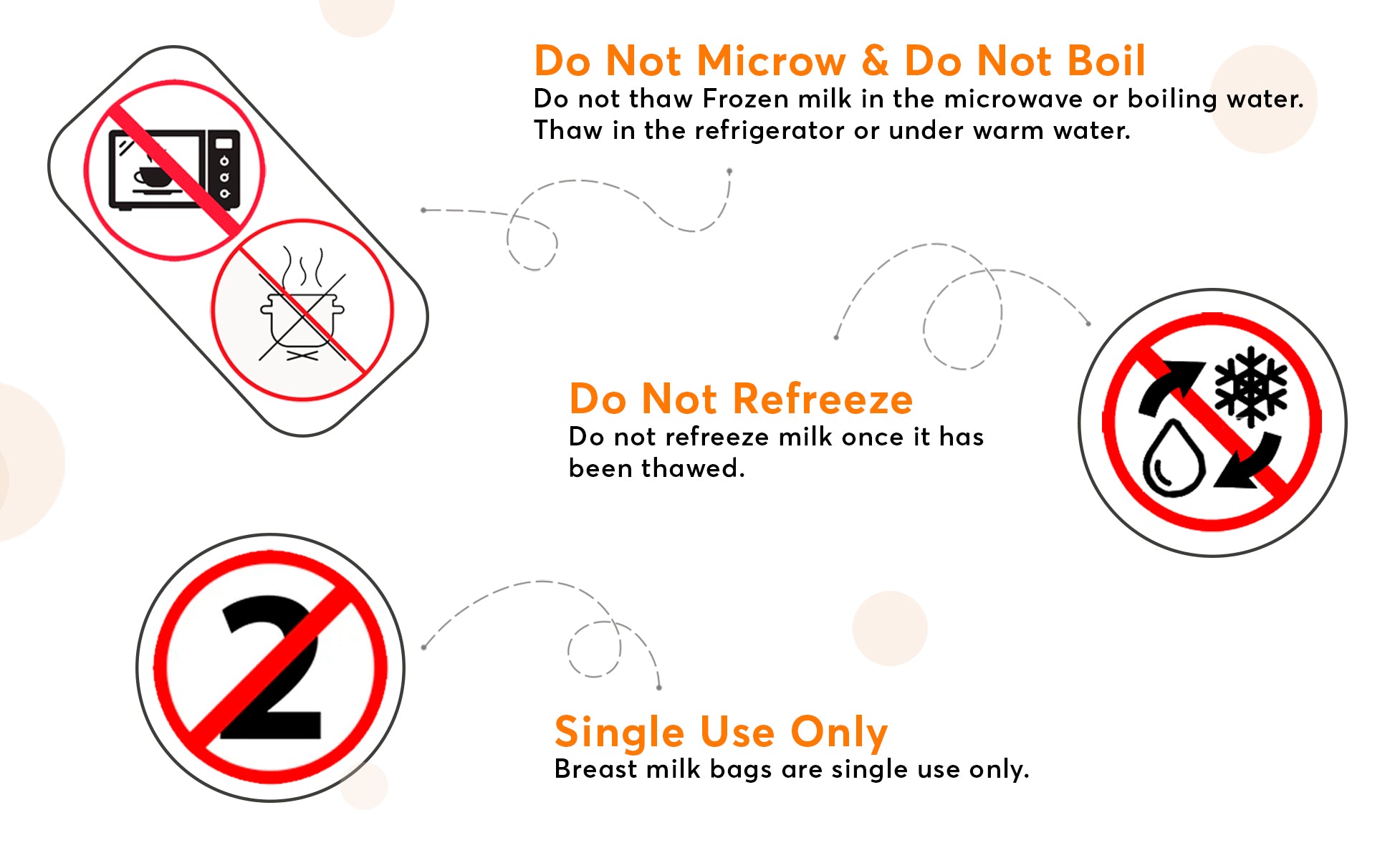 Instructions