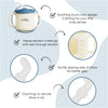 Product Highlight Dual Tone Sippy Cup