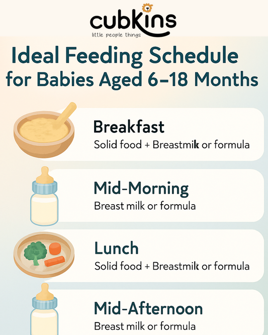 Feeding Schedule for Babies