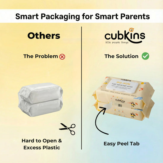 Cubkins easy-peel tab vs. traditional excess plastic wrap; smart, easy-to-open packaging for parents.