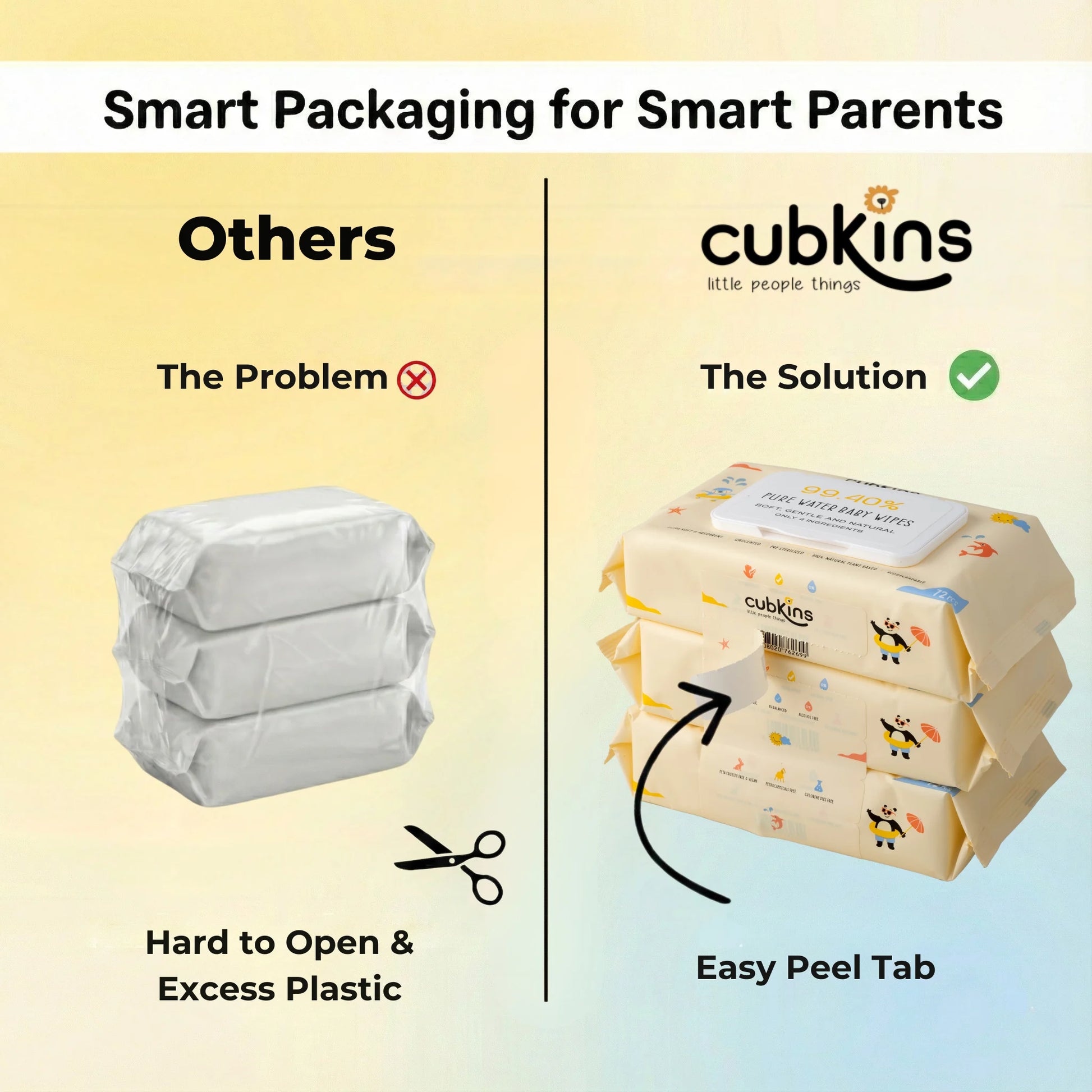Cubkins easy-peel tab vs. traditional excess plastic wrap; smart, easy-to-open packaging for parents.