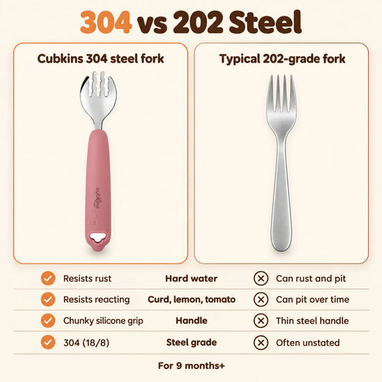 Chart comparing the Cubkins 304 steel toddler fork with a typical 202-grade fork on hard water, acidic foods, handle and steel grade
