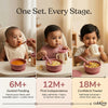Three-panel image showing Indian babies using the Cubkins raspberry feeding set across developmental stages — guided feeding at 6 months, first independence at 12 months, and confident self-feeding at 18 months.