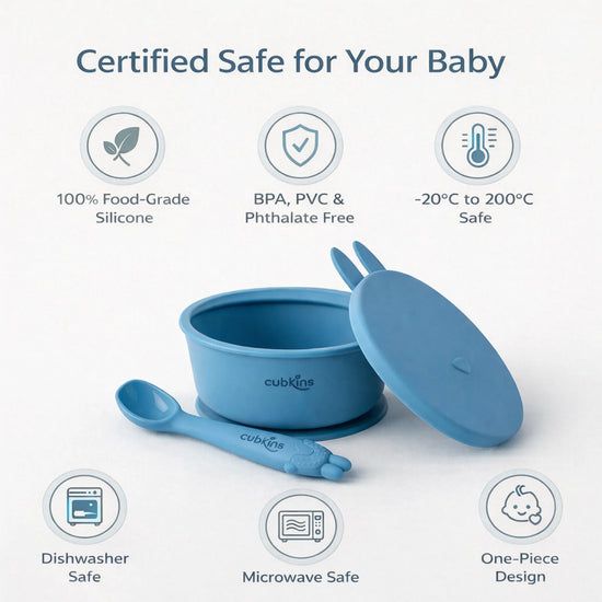 Cubkins blue baby bowl set safety certifications BPA free food-grade silicone dishwasher microwave safe
