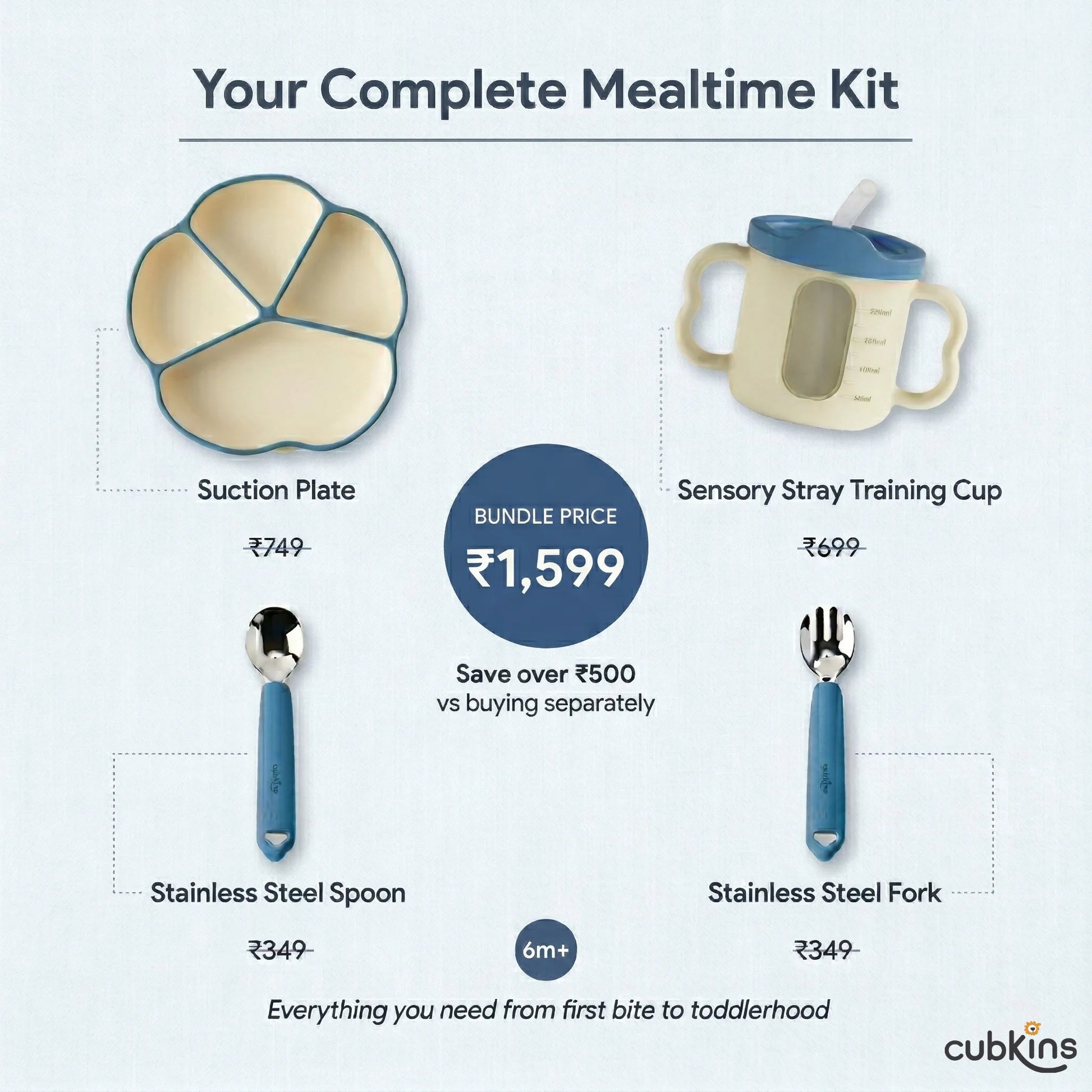 Cubkins Complete Mealtime Kit bundle pricing infographic in Blue Olive — suction plate at Rs. 749, sensory straw training cup at Rs. 699, steel spoon at Rs. 349, steel fork at Rs. 349, all for a bundle price of Rs. 1,599 — save over Rs. 500 vs buying separately