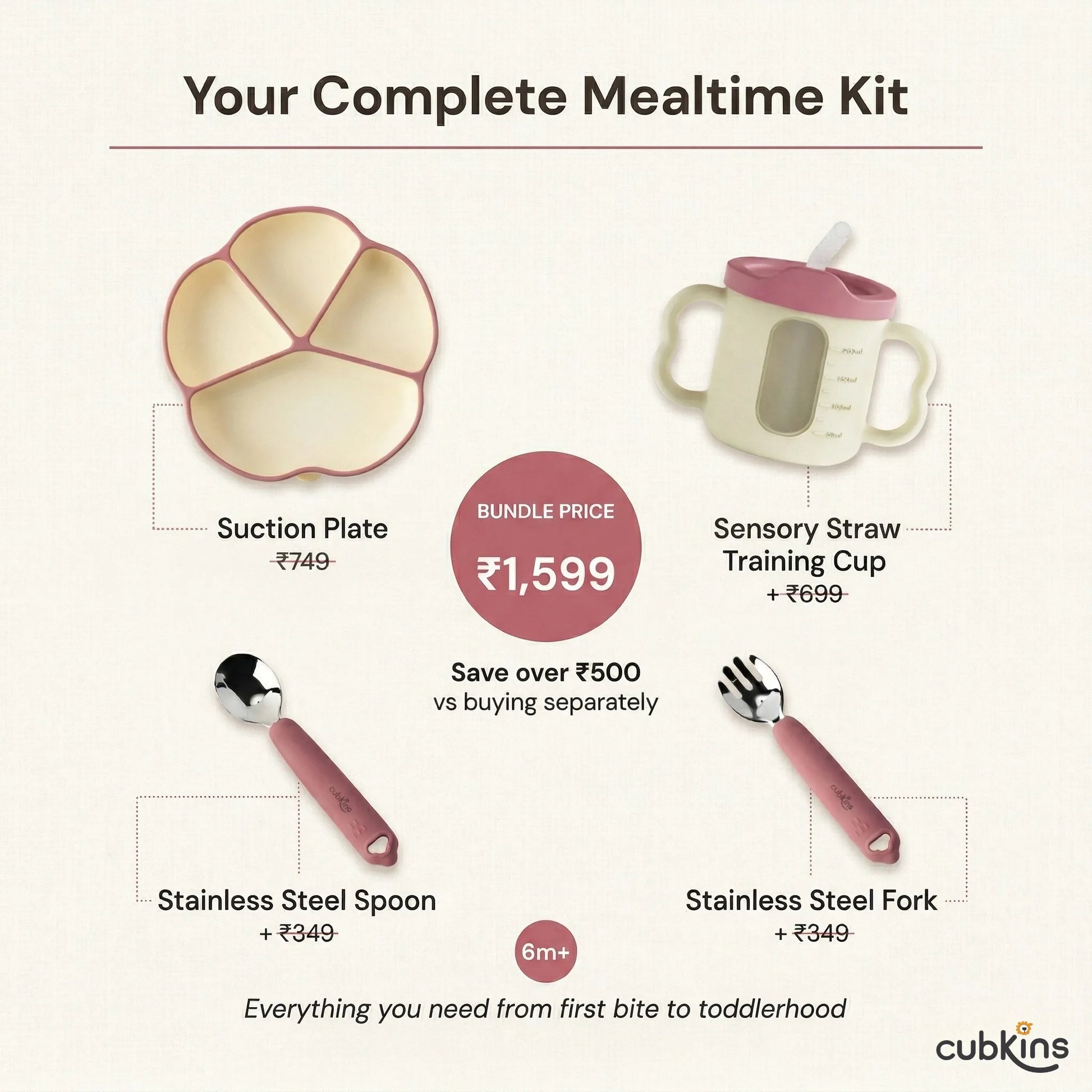 Cubkins Complete Mealtime Kit bundle pricing infographic in Raspberry — suction plate at Rs. 749, sensory straw training cup at Rs. 699, steel spoon at Rs. 349, steel fork at Rs. 349, all for a bundle price of Rs. 1,599 — save over Rs. 500 vs buying separately