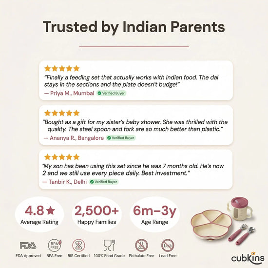 Cubkins social proof composite in Raspberry — three 5-star verified reviews from Indian parents in Mumbai, Bangalore and Delhi, 4.8 average rating, 2,500 plus happy families, age range 6 months to 3 years, with FDA, BPA-free, BIS certified, food grade, phthalate-free and lead-free trust badges
