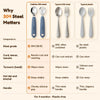 Chart comparing the Cubkins blue olive 304 steel spoon and fork with typical 202 steel and plastic cutlery on rust, acidic food, turmeric, heat and grip