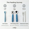 Infographic showing baby feeding stages from first purees at 6 months to self-feeding solids using the Cubkins blue fork and spoon at 9 months to independent eating at 18 months