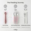 Infographic showing the three baby feeding milestones with the Cubkins raspberry cutlery set in travel case representing the self-feeding solids stage at 9 months