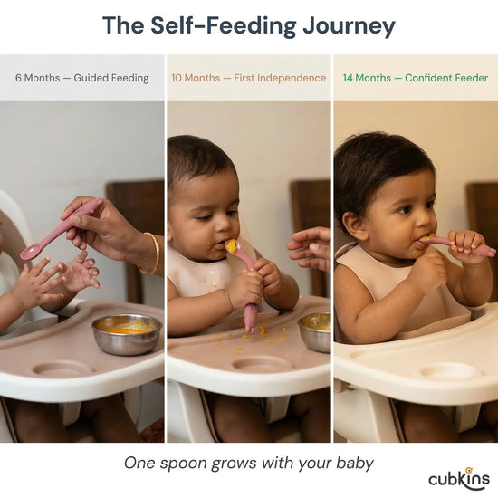Three-stage self-feeding journey with Cubkins raspberry spoon: guided feeding at 6 months, first independence at 10 months, and confident self-feeder at 14 months