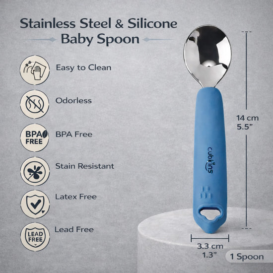 Infographic showing Cubkins baby spoon dimensions of 14cm x 3.3cm with BPA-free and dishwasher-safe icons, Blue Olive