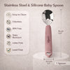 Infographic showing Cubkins baby spoon dimensions of 14cm x 3.3cm with BPA-free and dishwasher-safe icons