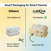 Cubkins baby wipes easy-peel tab packaging compared to traditional plastic-wrapped wipes, showing simpler one-hand opening for 2-Pack Bundle