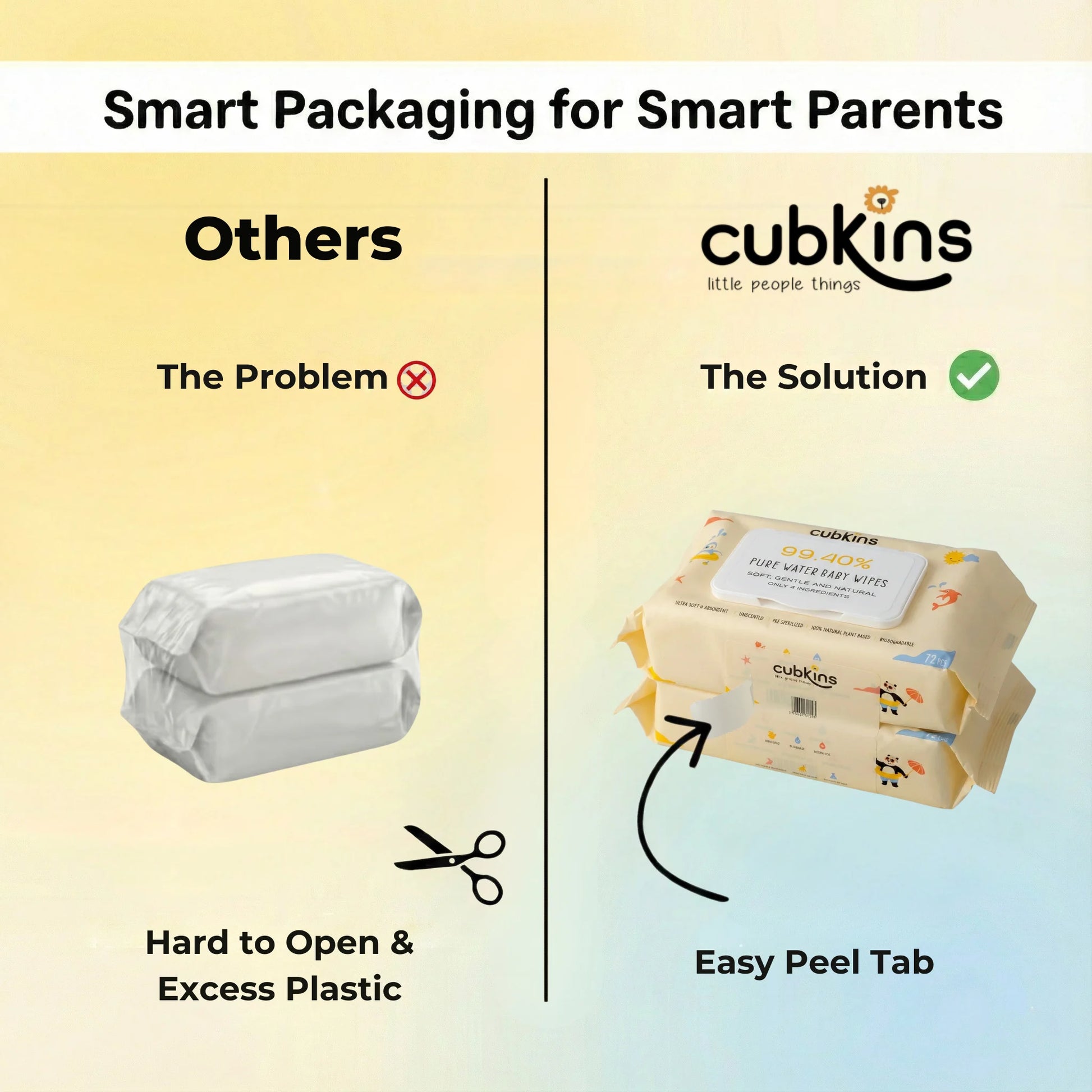 Cubkins baby wipes easy-peel tab packaging compared to traditional plastic-wrapped wipes, showing simpler one-hand opening for 2-Pack Bundle