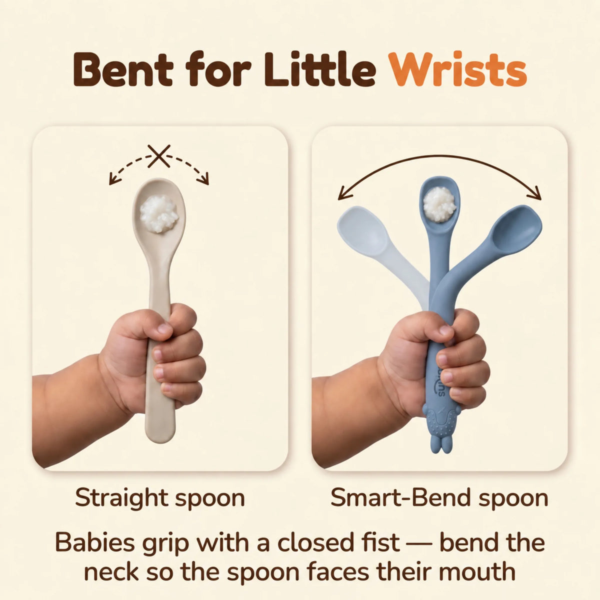 Chart comparing a baby fist holding a straight spoon with the Cubkins blue olive Smart-Bend spoon bent so it faces the baby's mouth