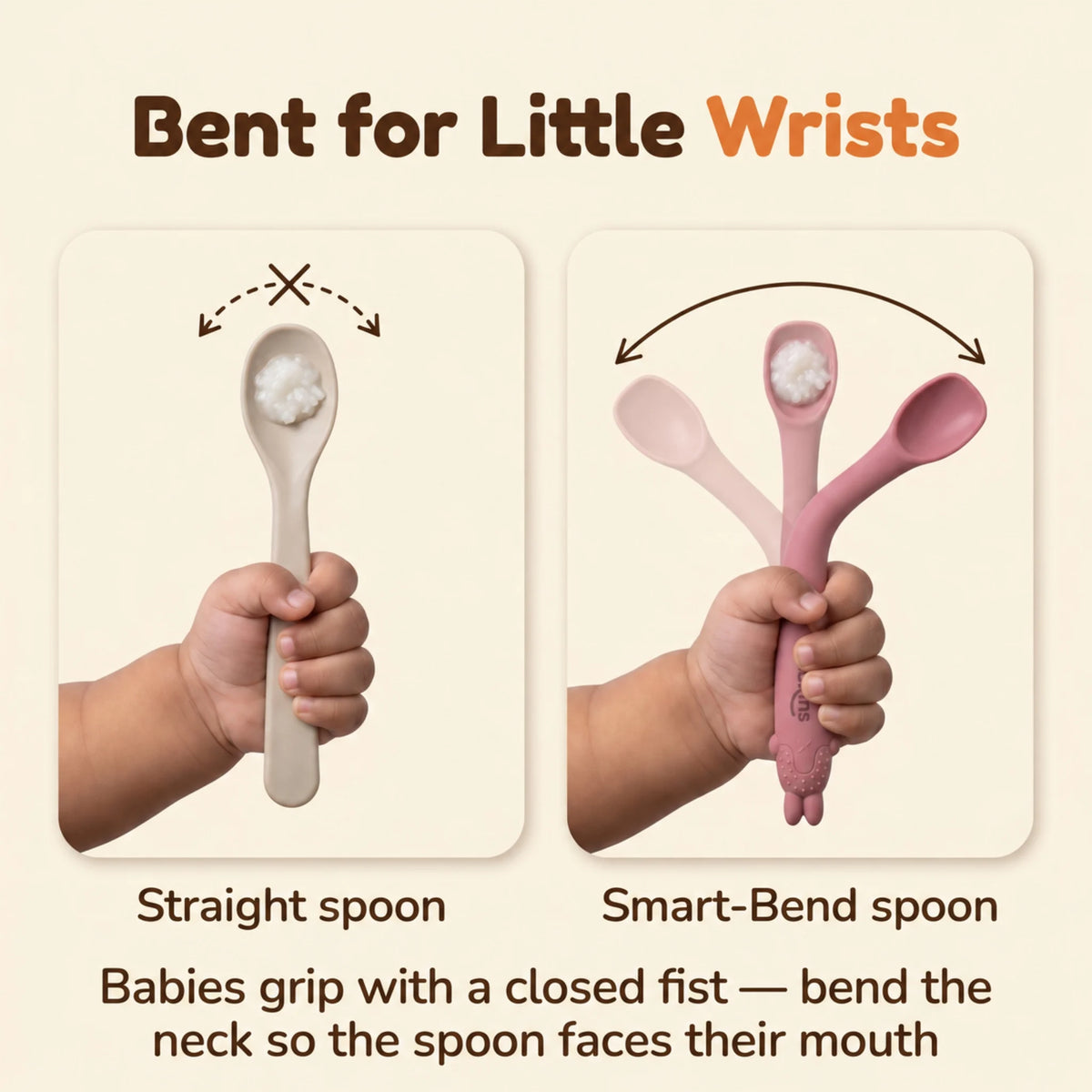 Chart comparing a baby fist holding a straight spoon with the Cubkins raspberry Smart-Bend spoon bent so it faces the baby's mouth