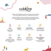 Cubkins Brand Promise – Designed by Parents for Parents: Safety, Value, Durability, and Trust