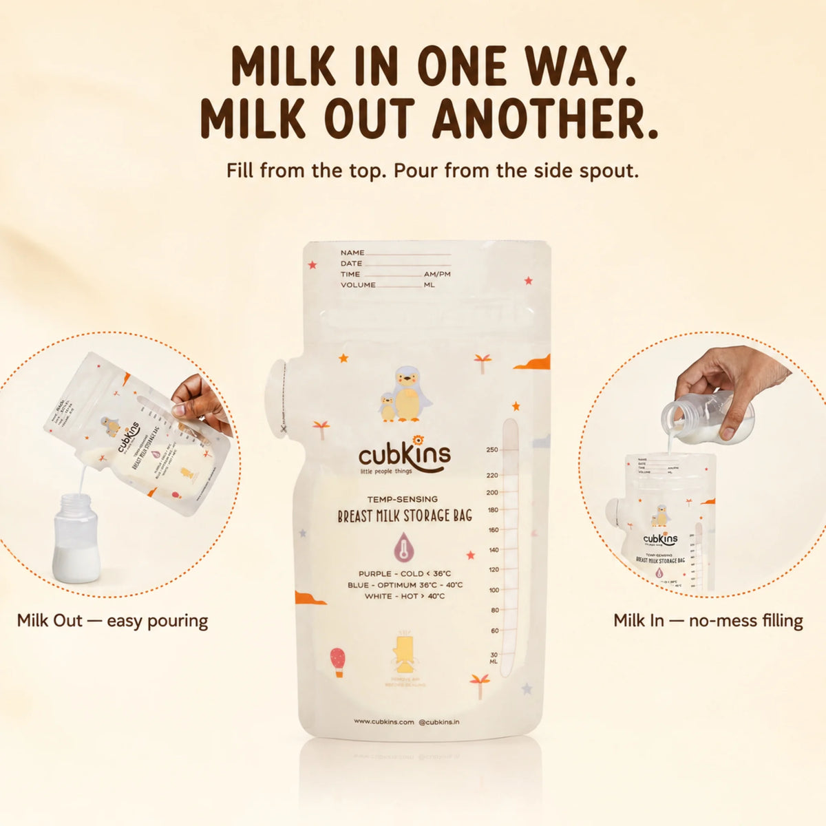 One-way breast milk storage bag with separate fill zipper and tear-away side pour spout