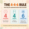 Breast milk storage guide: 4 hours at room temperature, 4 days in refrigerator, 6 months in freezer