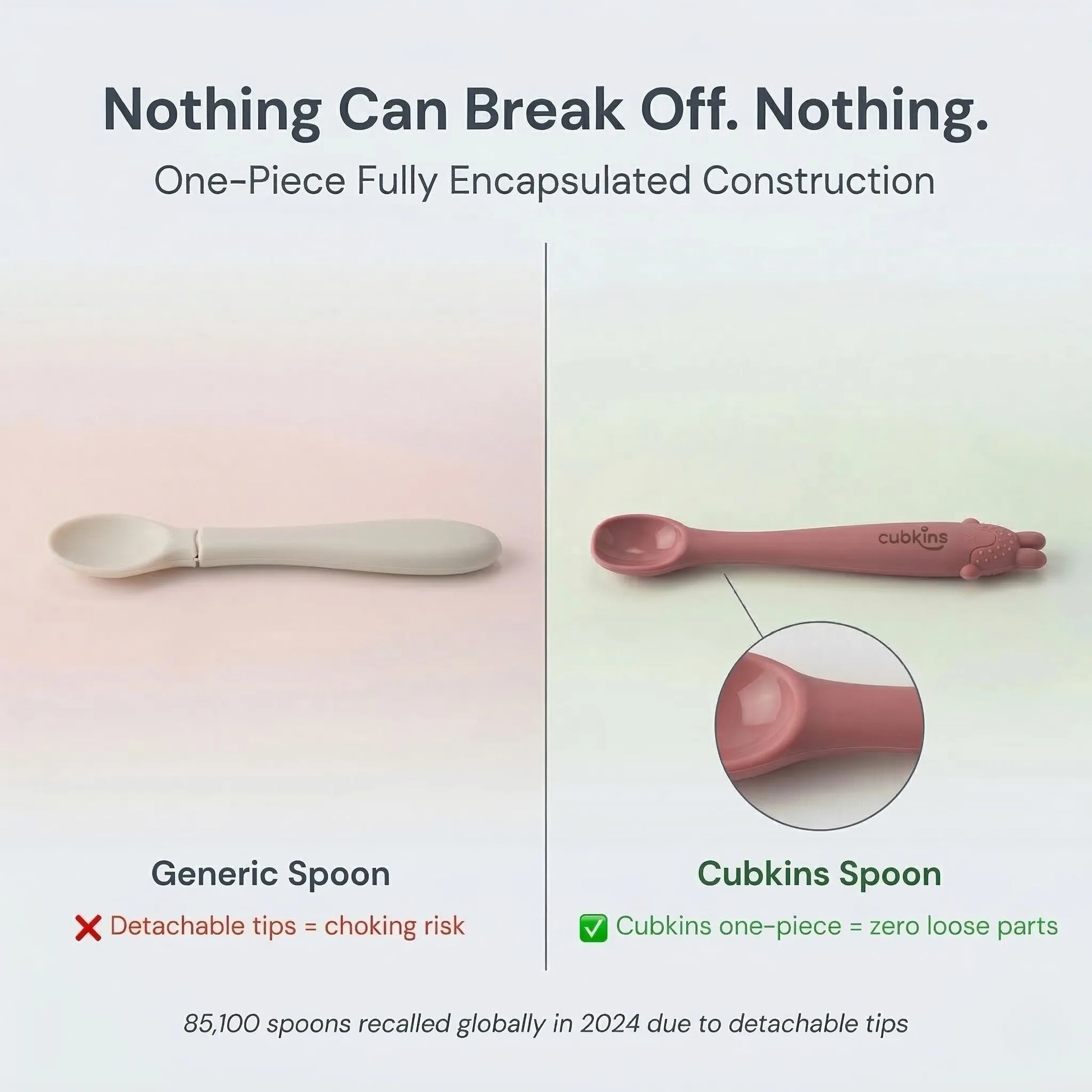 Comparison of a generic baby spoon with detachable tip choking hazard versus the Cubkins raspberry one-piece fully encapsulated silicone spoon with zero loose parts