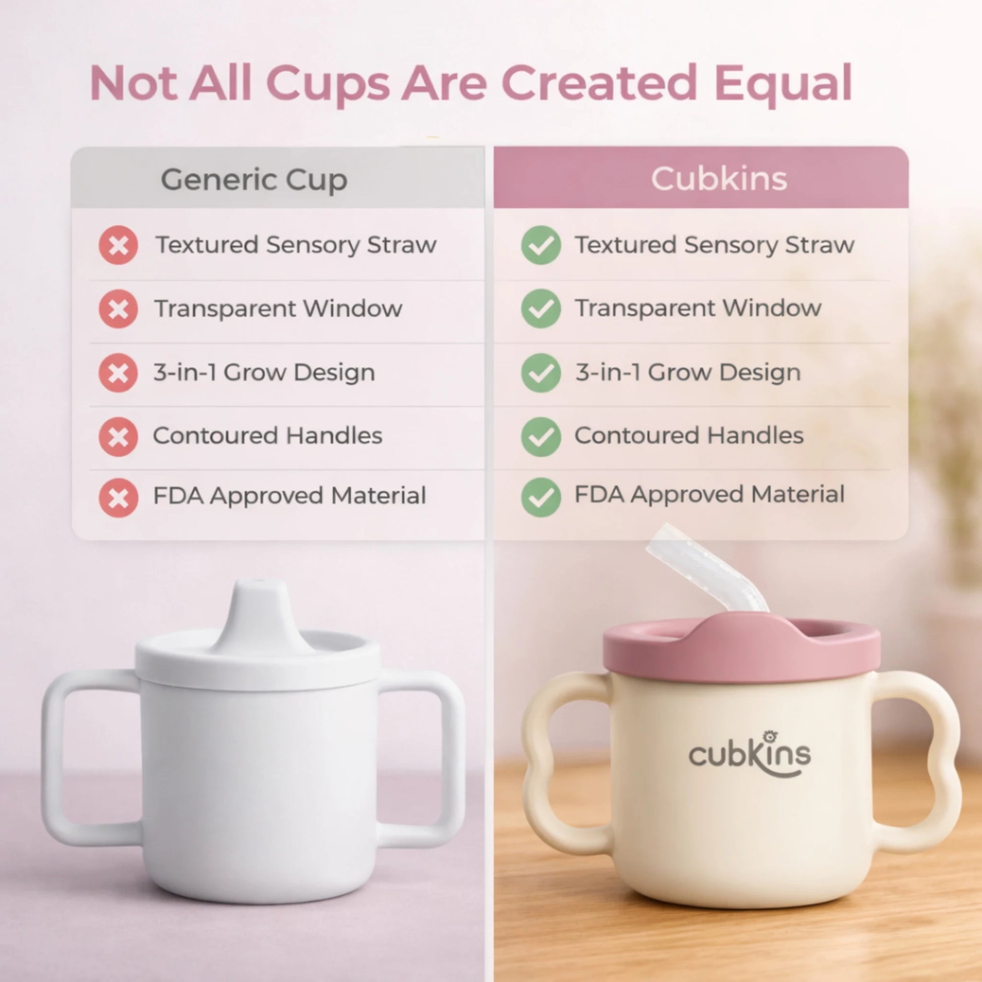 Side-by-side comparison chart showing Cubkins raspberry training cup versus a generic cup, with Cubkins offering textured sensory straw, transparent window, 3-in-1 grow design, contoured handles, and FDA approved material