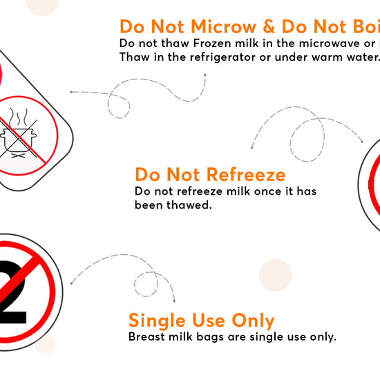 Instructions 
