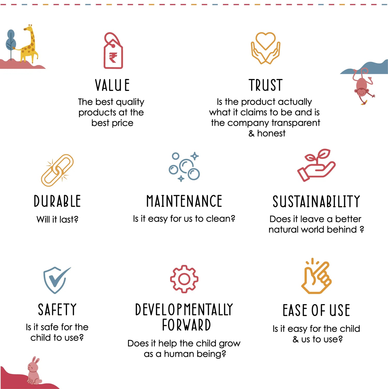 Cubkins brand values: Value, Durable, Trust, Safety, Ease of Use, Maintenance, and Sustainability.