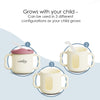 DUAL TONE SIPPY CUP | Cubkins