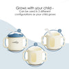 DUAL TONE SIPPY CUP | Cubkins