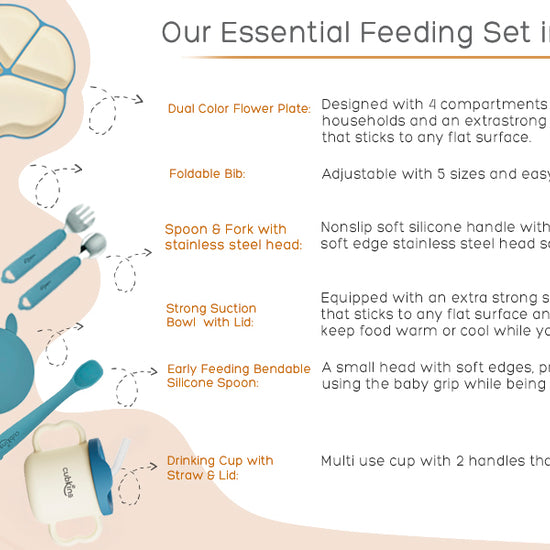 Product Information Dual Tone feeding kit