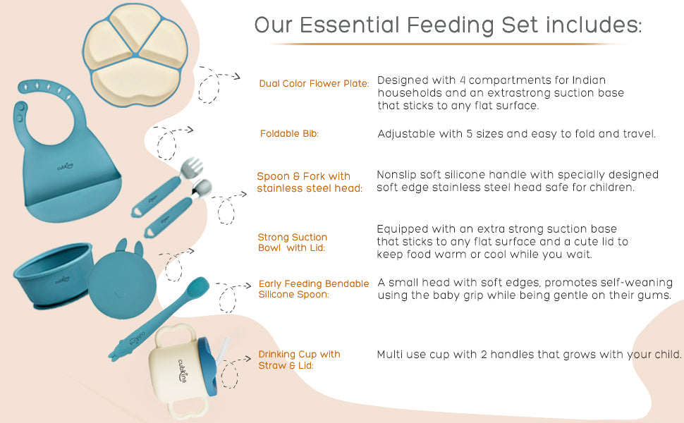 Product Information Dual Tone feeding kit