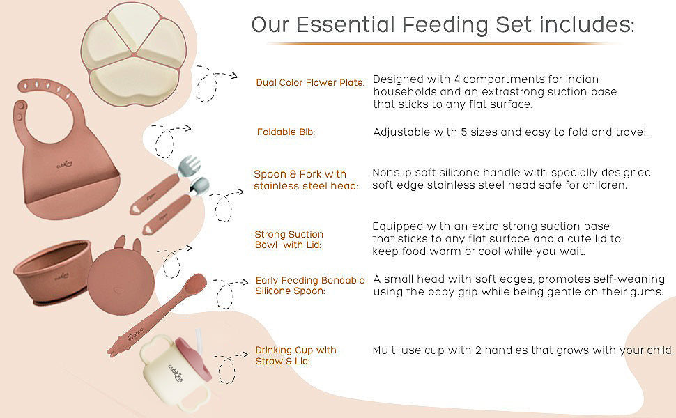 Product Information Raspberry Dual Tone feeding set