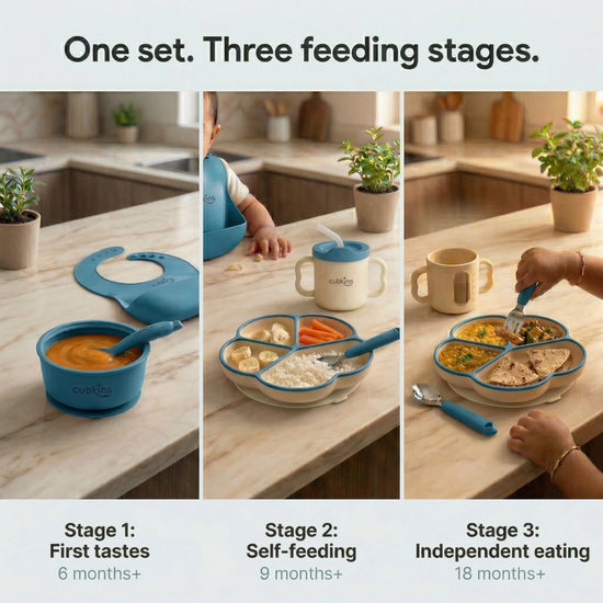 Cubkins blue silicone feeding set across three age stages: Stage 1 suction bowl with spoon for first tastes at 6 months, Stage 2 divided suction plate with straw cup for self-feeding at 9 months, Stage 3 full Indian meal on divided plate for independent eating at 18 months