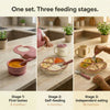 Cubkins raspberry pink silicone feeding set across three age stages: Stage 1 suction bowl with spoon for first tastes at 6 months, Stage 2 divided suction plate with straw cup for self-feeding at 9 months, Stage 3 full Indian meal on divided plate for independent eating at 18 months
