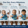 Cubkins blue silicone feeding set used across milestones — 6 months first tastes, 10 months self-feeding, 14 months independent eater