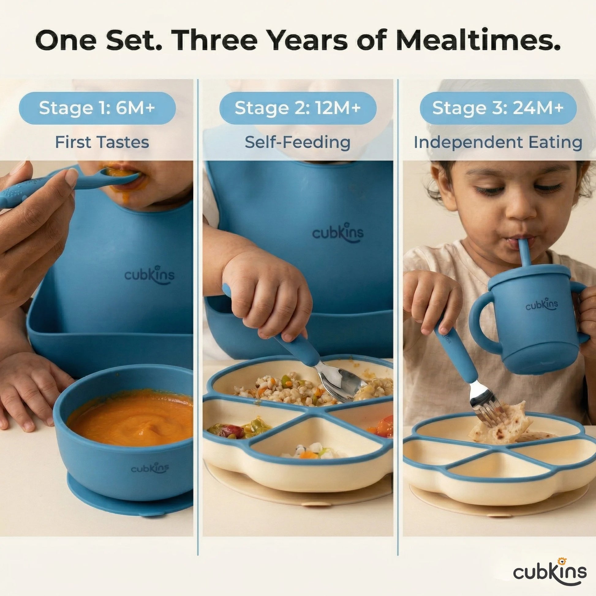 Three-panel infographic titled "One Set. Three Years of Mealtimes." showing Cubkins blue feeding set across developmental stages: Stage 1 (6M+) First Tastes — parent spoon-feeding baby from a suction bowl; Stage 2 (12M+) Self-Feeding — toddler using the divided plate and cutlery; Stage 3 (24M+) Independent Eating — child drinking from the straw sippy cup.
