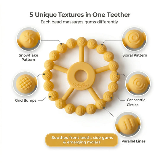 Infographic showing 5 unique textures on Cubkins Ring Teether in Lemon – Snowflake, Spiral, Grid Bumps, Concentric Circles, and Parallel Lines to soothe front teeth, side gums, and emerging molars