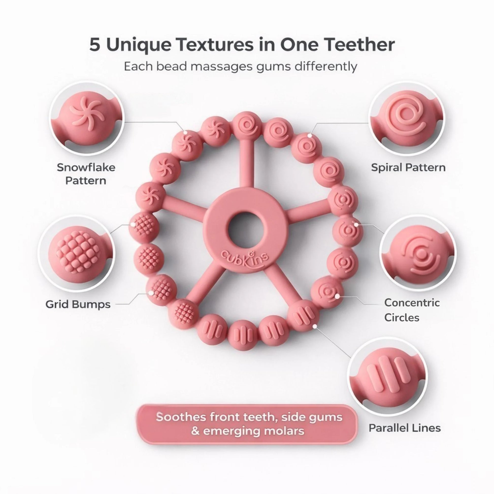 Infographic showing 5 unique textures on Cubkins Ring Teether in Raspberry – Snowflake, Spiral, Grid Bumps, Concentric Circles, and Parallel Lines to soothe front teeth, side gums, and emerging molars