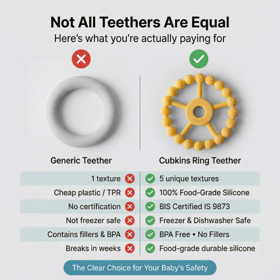 Comparison infographic showing Cubkins Ring Teether in Lemon versus a generic teether – 5 textures vs 1, food-grade silicone vs cheap plastic, BIS Certified vs no certification, freezer safe, BPA free, and durable