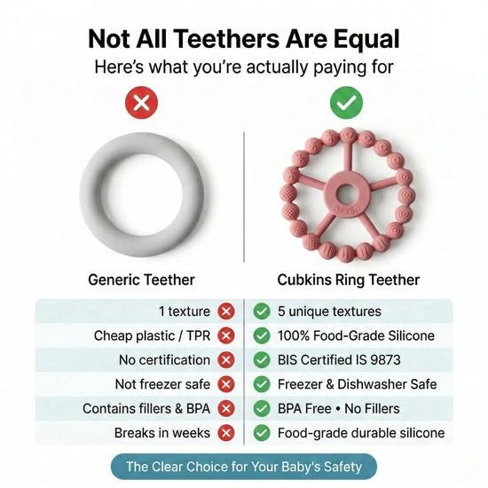 Comparison infographic showing Cubkins Ring Teether in Raspberry versus a generic teether – 5 textures vs 1, food-grade silicone vs cheap plastic, BIS Certified vs no certification, freezer safe, BPA free, and durable