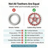 Comparison infographic showing Cubkins Ring Teether in Raspberry versus a generic teether – 5 textures vs 1, food-grade silicone vs cheap plastic, BIS Certified vs no certification, freezer safe, BPA free, and durable