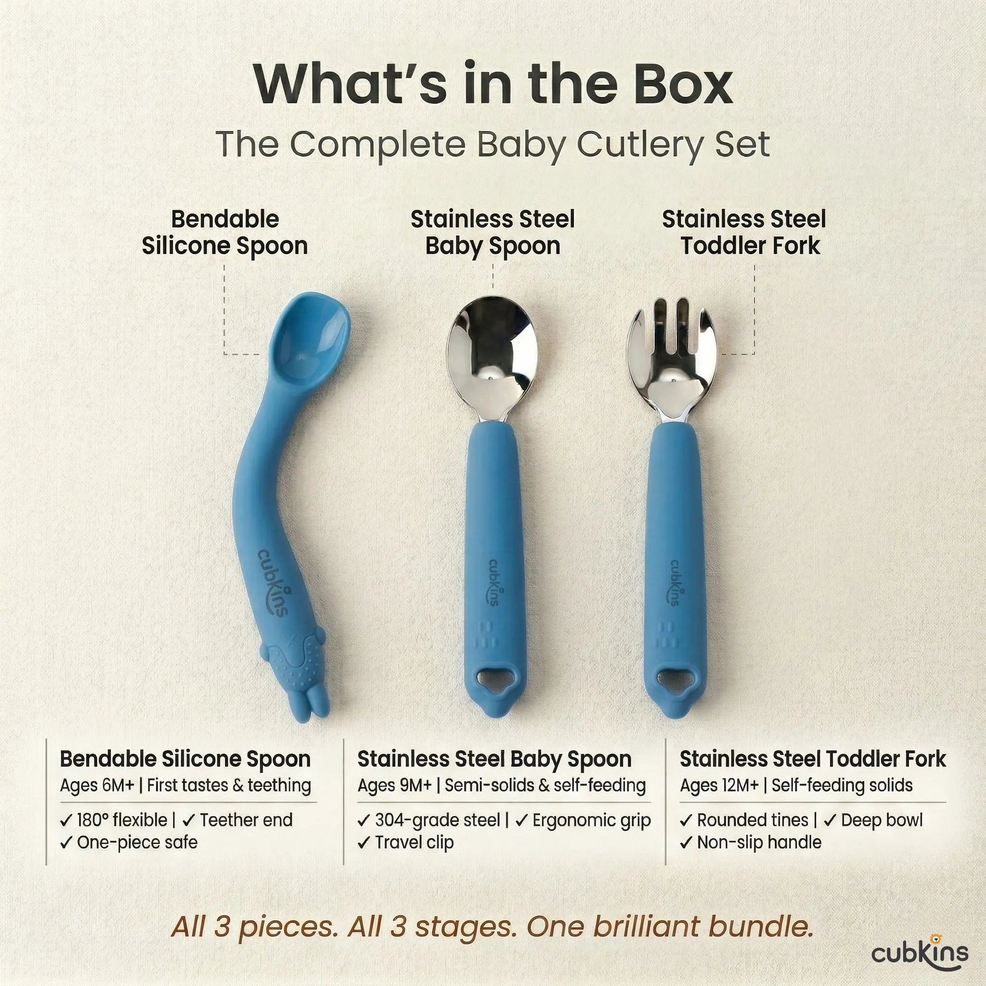 What's in the box – Cubkins 3-piece baby cutlery set in blue: bendable silicone spoon (6M+, 180° flexible, teether end), stainless steel 304-grade baby spoon (9M+, travel clip), and toddler fork with rounded tines (12M+)